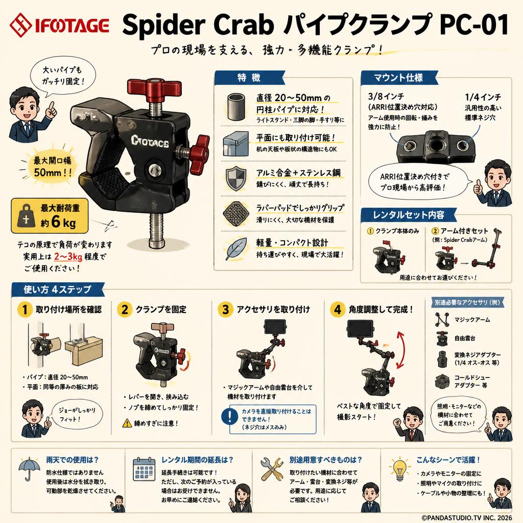IFOOTAGE Spider Crab パイプクランプ PC-01 FAQ（よくある質問と答え）