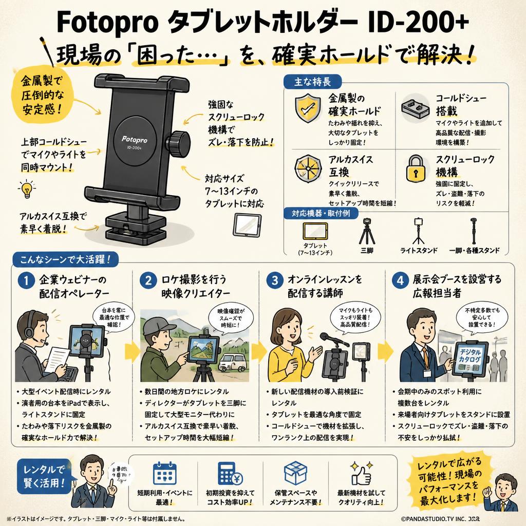 Fotopro タブレットホルダー ID-200+ おもな対象のお客様