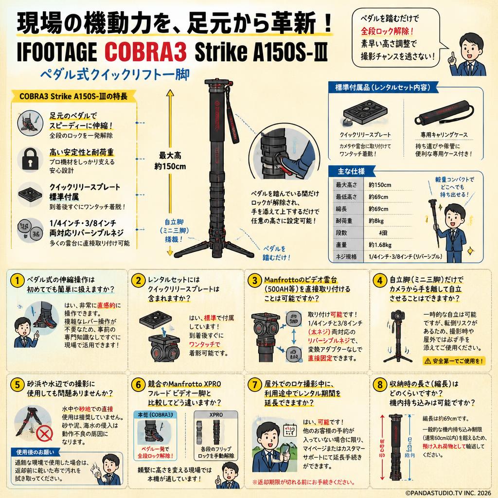 IFOOTAGE COBRA3 Strike A150S-Ⅲ FAQ（よくある質問と答え）