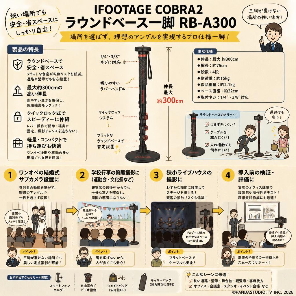IFOOTAGE COBRA2 ラウンドベース一脚 RB-A300 おもな対象のお客様