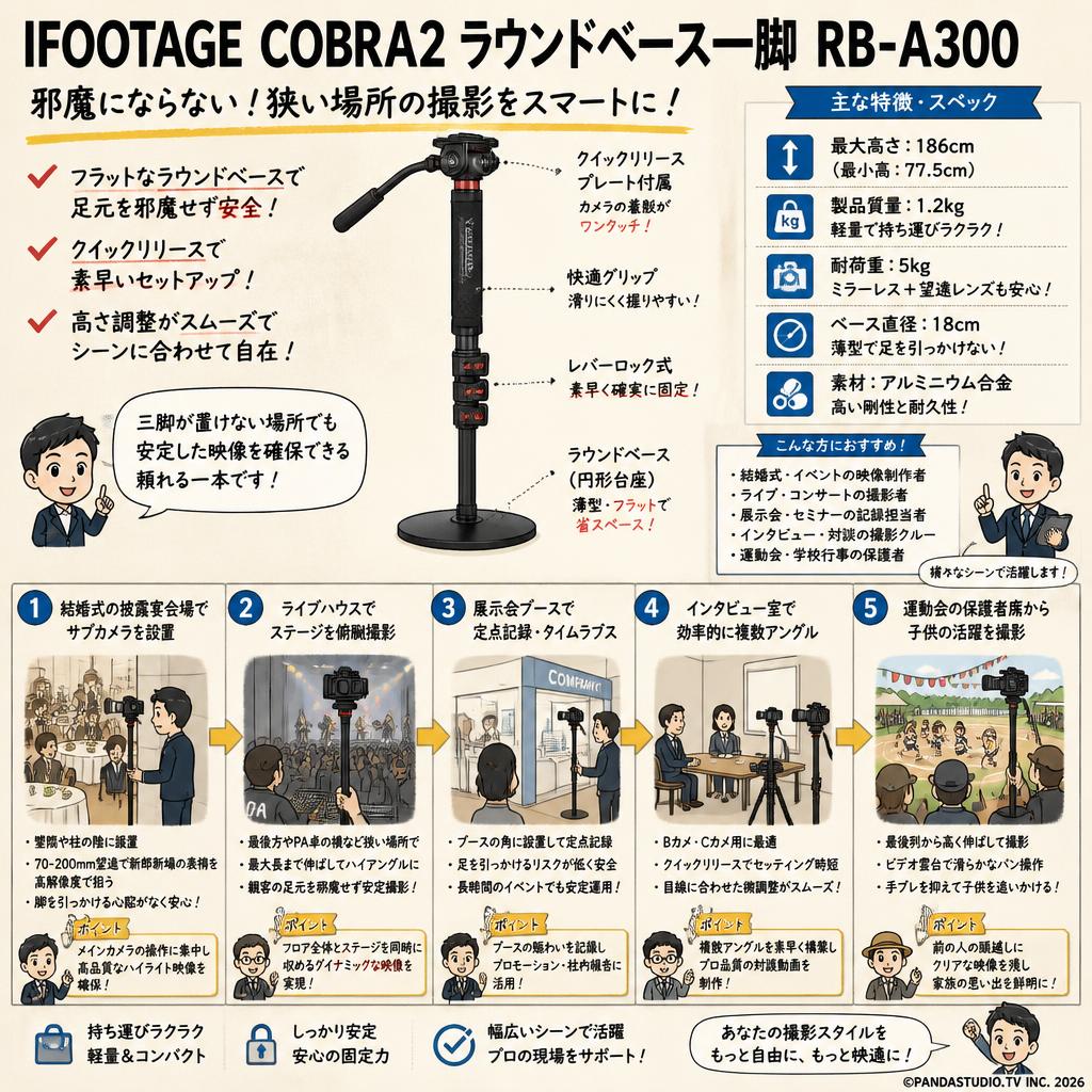 IFOOTAGE COBRA2 ラウンドベース一脚 RB-A300 用途