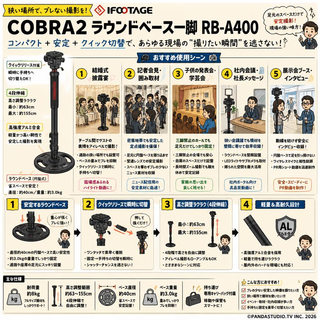 IFOOTAGE COBRA2 ラウンドベース一脚 RB-A400 用途