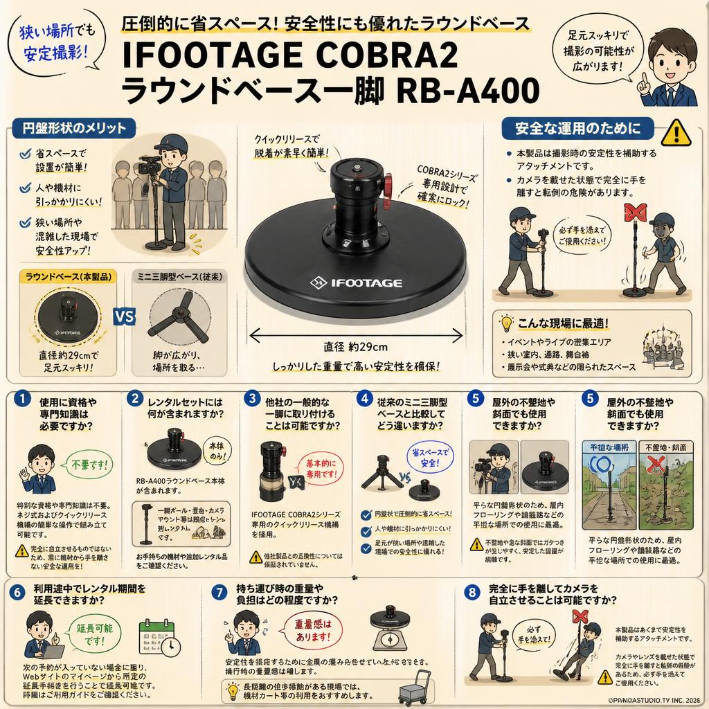 IFOOTAGE COBRA2 ラウンドベース一脚 RB-A400 FAQ（よくある質問と答え）
