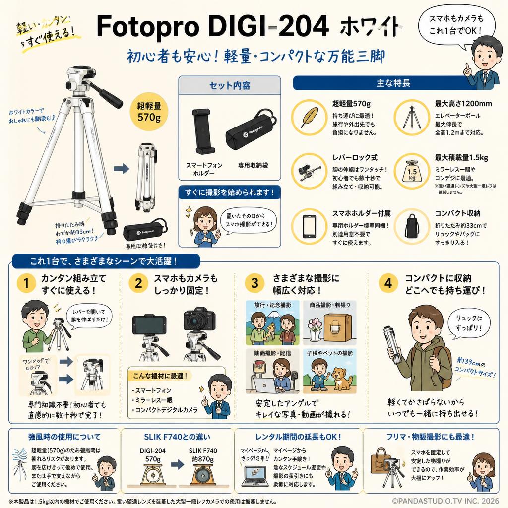 Fotopro DIGI-204  ホワイト FAQ（よくある質問と答え）