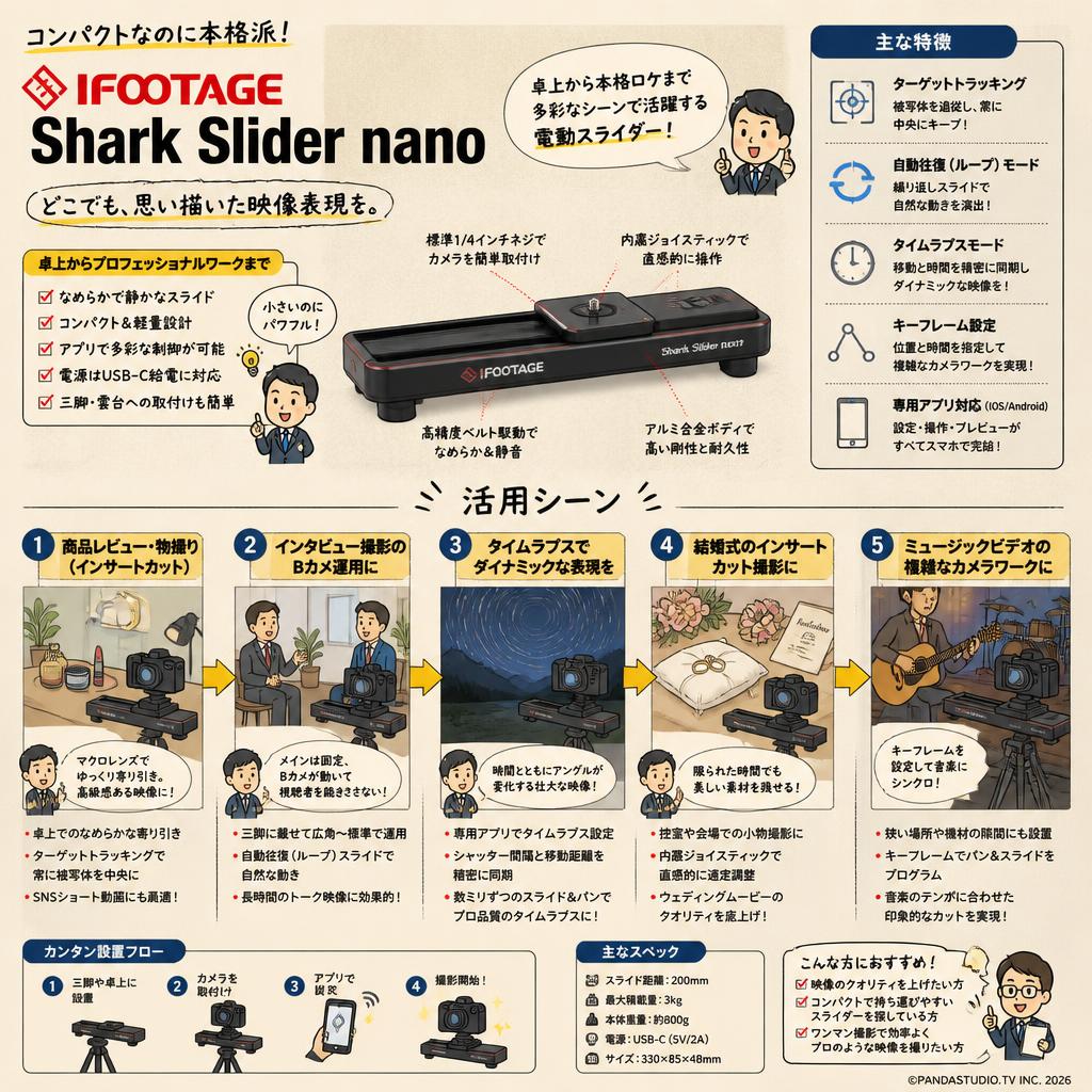 IFOOTAGE Shark Slider nano 用途