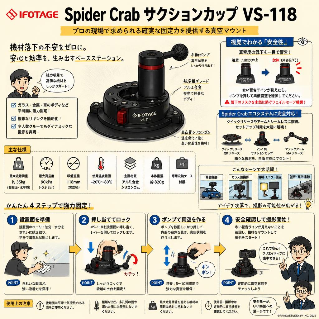 IFOOTAGE Spider Crab サクションカップ VS-118 概要
