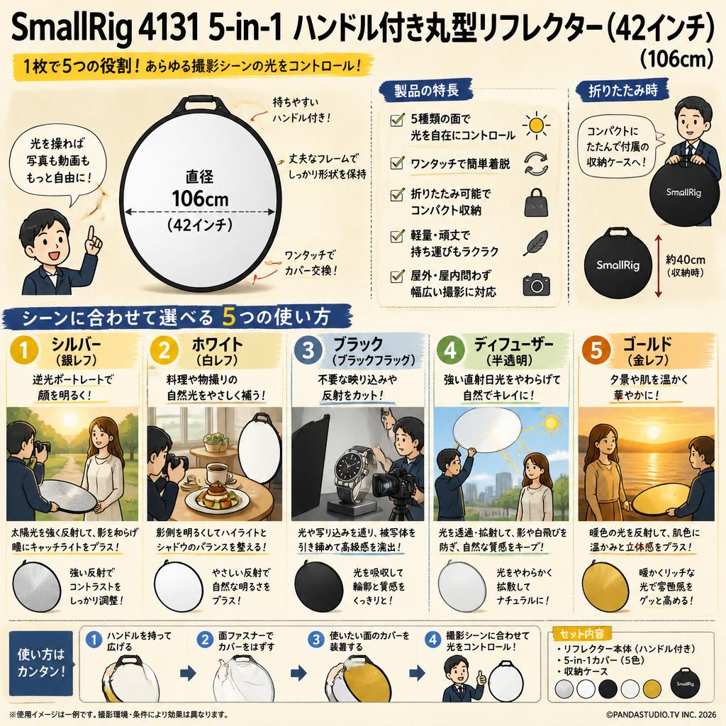 SmallRig 4131 5-in-1 ハンドル付き丸型リフレクター(42インチ)  (106cm) 用途