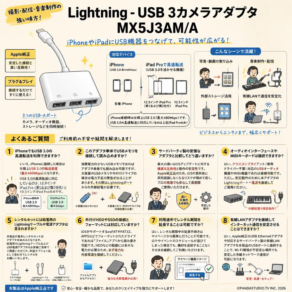 Lightning - USB 3カメラアダプタ MX5J3AM/A FAQ（よくある質問と答え）