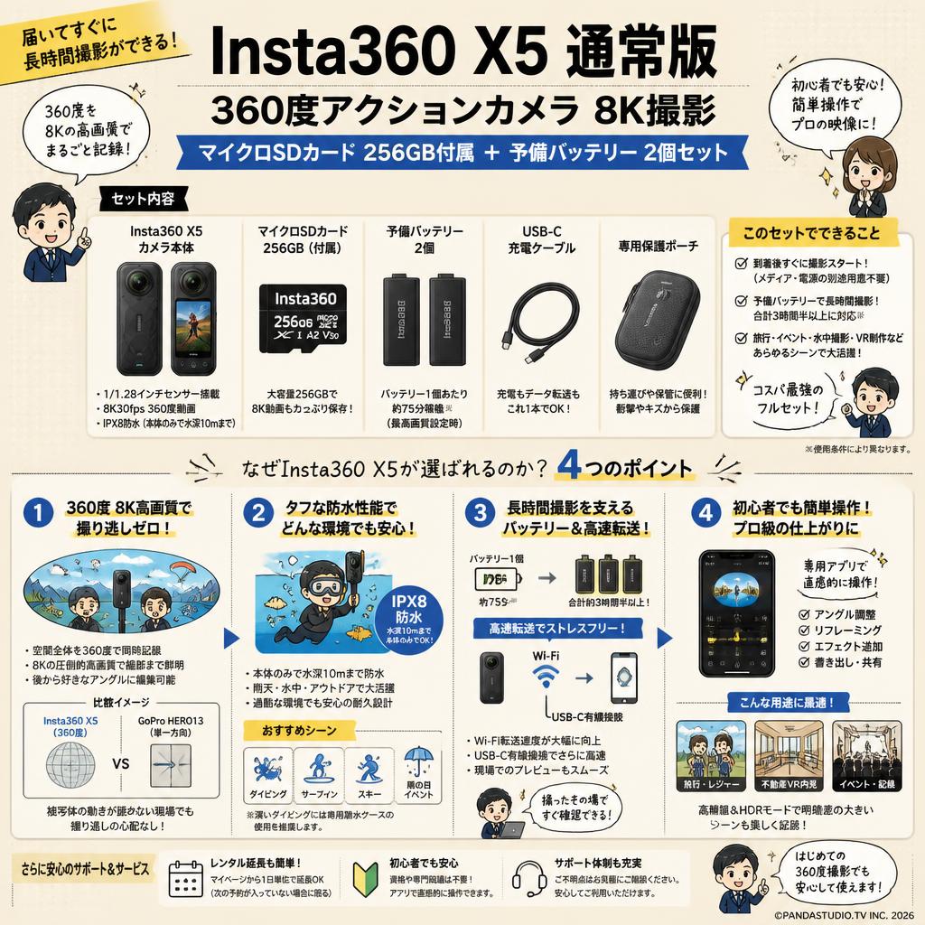 Insta360 X5 通常版 360度アクションカメラ 8K撮影 ( マイクロSDカード 256GB付属 ）+ 予備バッテリー 2個セット FAQ（よくある質問と答え）