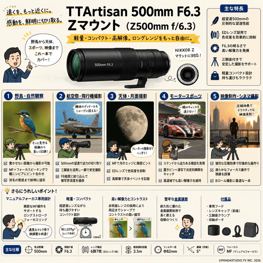 TTArtisan 500mm F6.3 Zマウント （Z500mm f/6.3） 用途