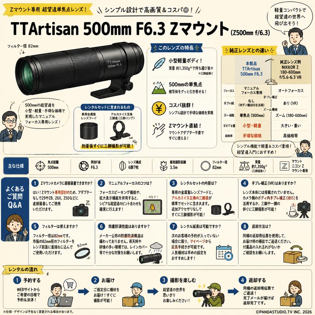 TTArtisan 500mm F6.3 Zマウント （Z500mm f/6.3） FAQ（よくある質問と答え）