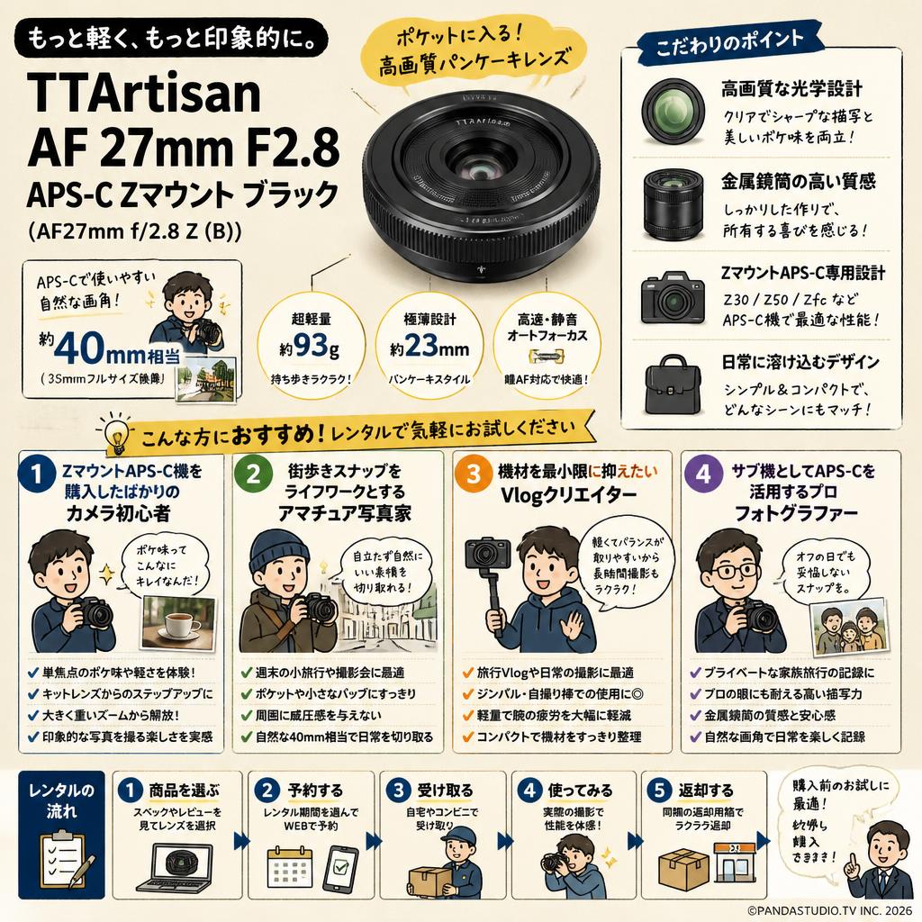 TTArtisan AF 27mm F2.8 APS-C Zマウントブラック(AF27mm f/2.8 Z (B)) おもな対象のお客様