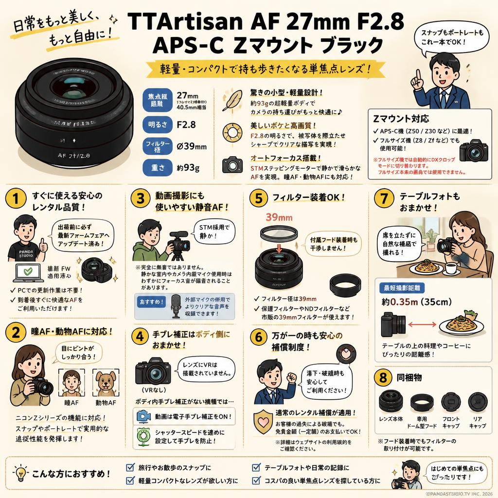 TTArtisan AF 27mm F2.8 APS-C Zマウントブラック(AF27mm f/2.8 Z (B)) FAQ（よくある質問と答え）