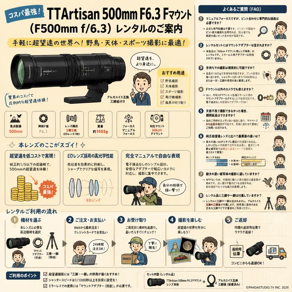 TTArtisan 500mm F6.3 Fマウント （F500mm f/6.3） FAQ（よくある質問と答え）