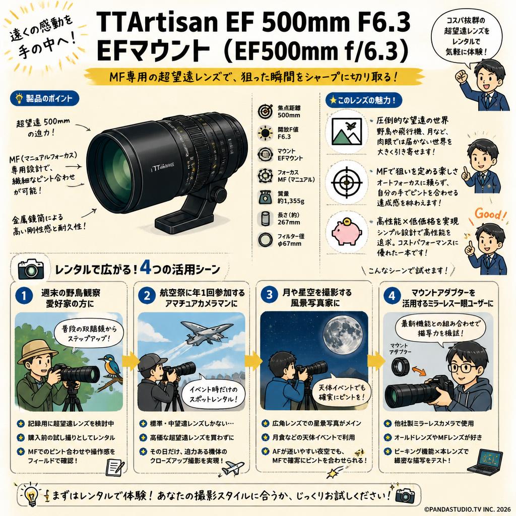TTArtisan EF 500mm F6.3 EFマウント （EF500mm f/6.3） おもな対象のお客様