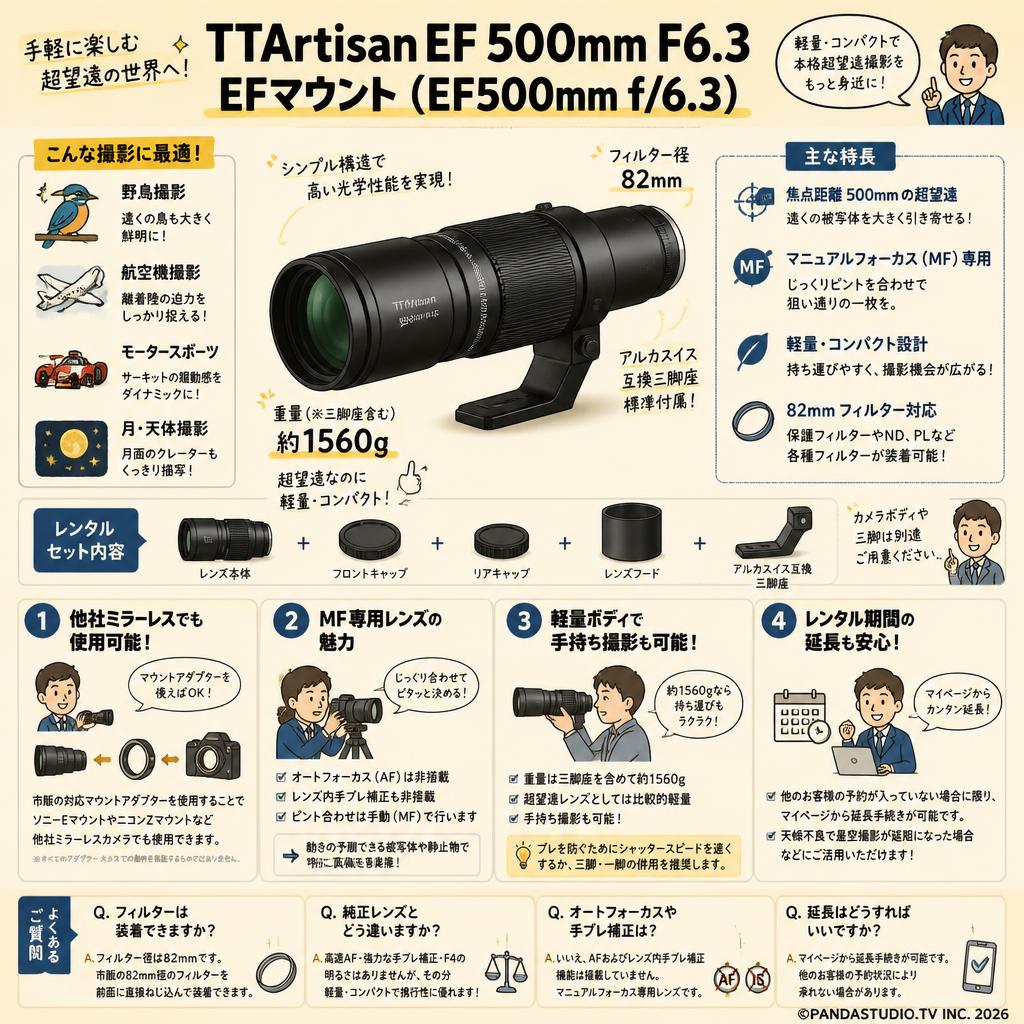 TTArtisan EF 500mm F6.3 EFマウント （EF500mm f/6.3） FAQ（よくある質問と答え）