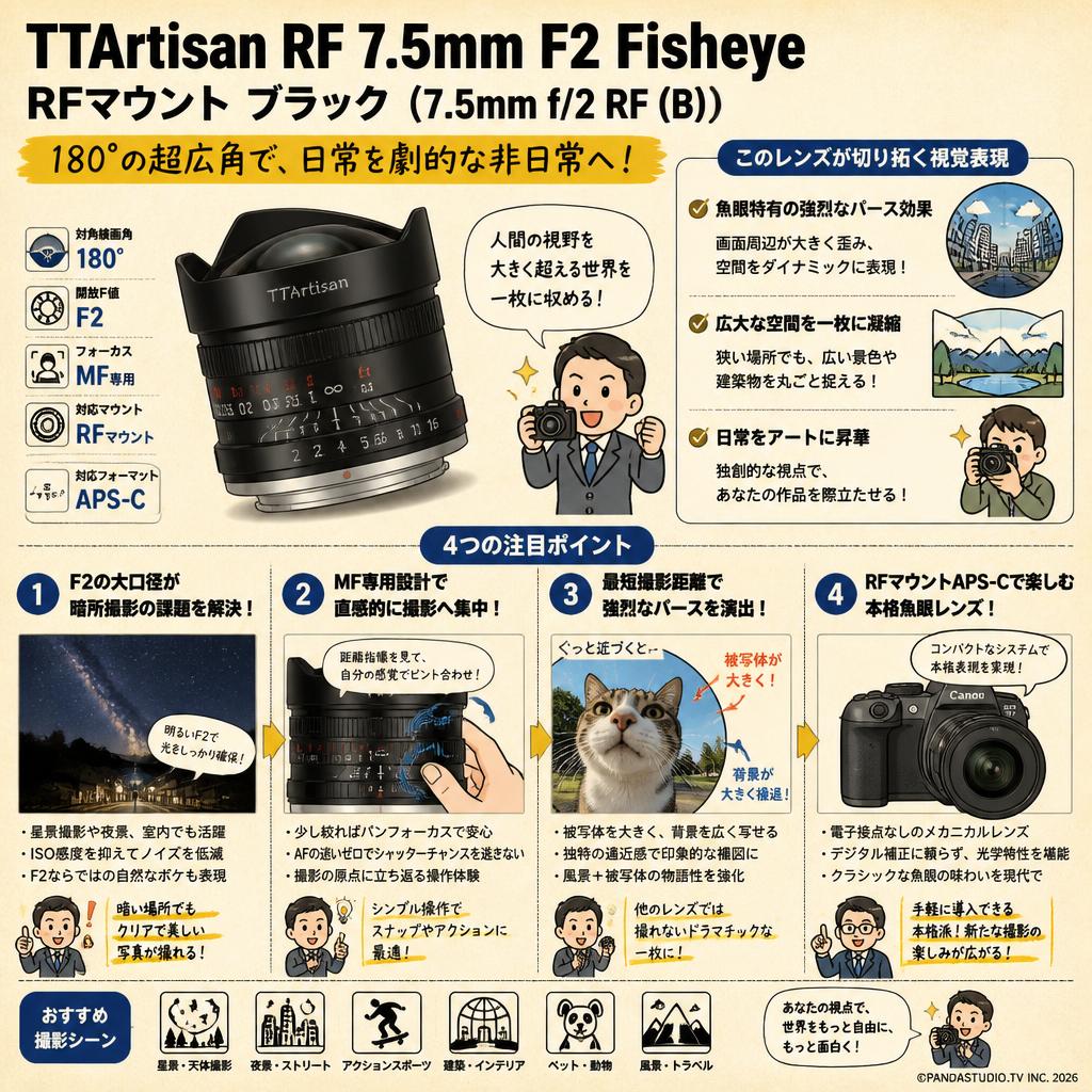 TTArtisan RF 7.5mm F2 Fisheye RFマウント ブラック（ 7.5mm f/2 RF (B) ） 概要