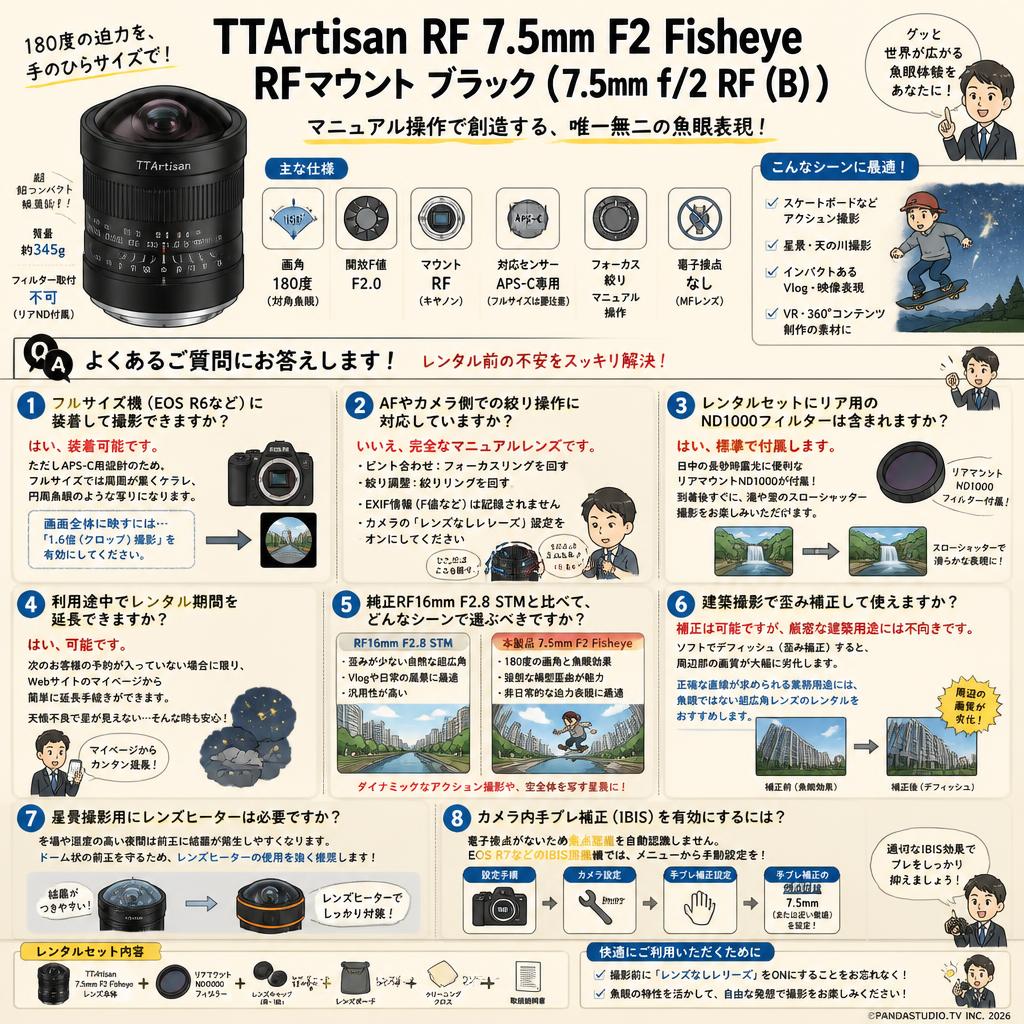 TTArtisan RF 7.5mm F2 Fisheye RFマウント ブラック（ 7.5mm f/2 RF (B) ） FAQ（よくある質問と答え）