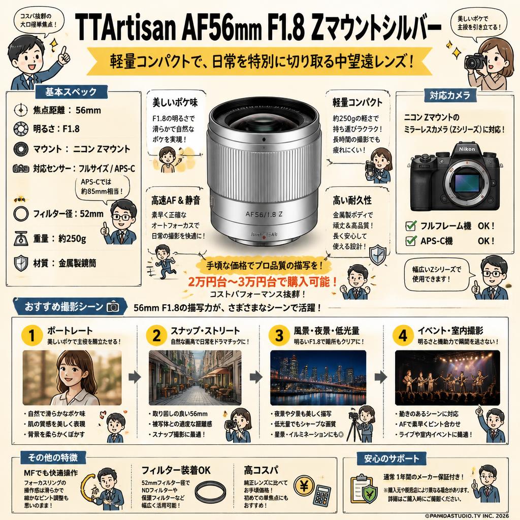 TTArtisan AF56mm F1.8 Zマウントシルバー（AF56mm f/1.8 Z (S)） FAQ（よくある質問と答え）