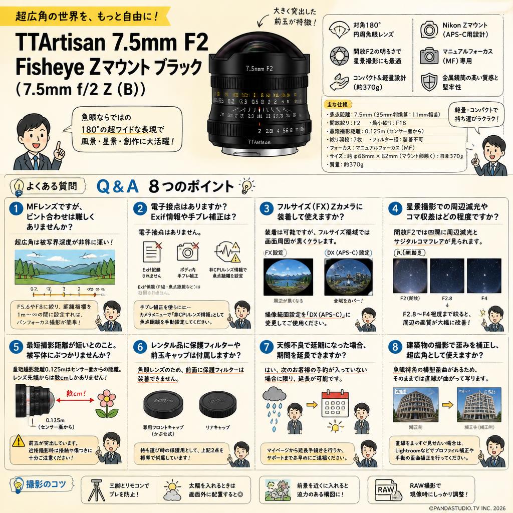 TTArtisan 7.5mm F2 Fisheye Zマウント ブラック（ 7.5mm f/2 Z (B) ） FAQ（よくある質問と答え）