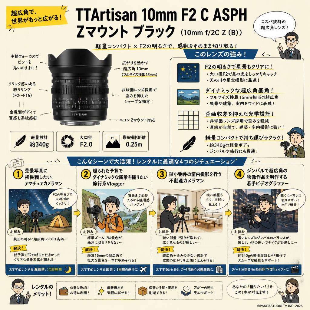 TTArtisan 10mm F2 C ASPH Zマウント ブラック（10mm f/2C Z (B) ） おもな対象のお客様