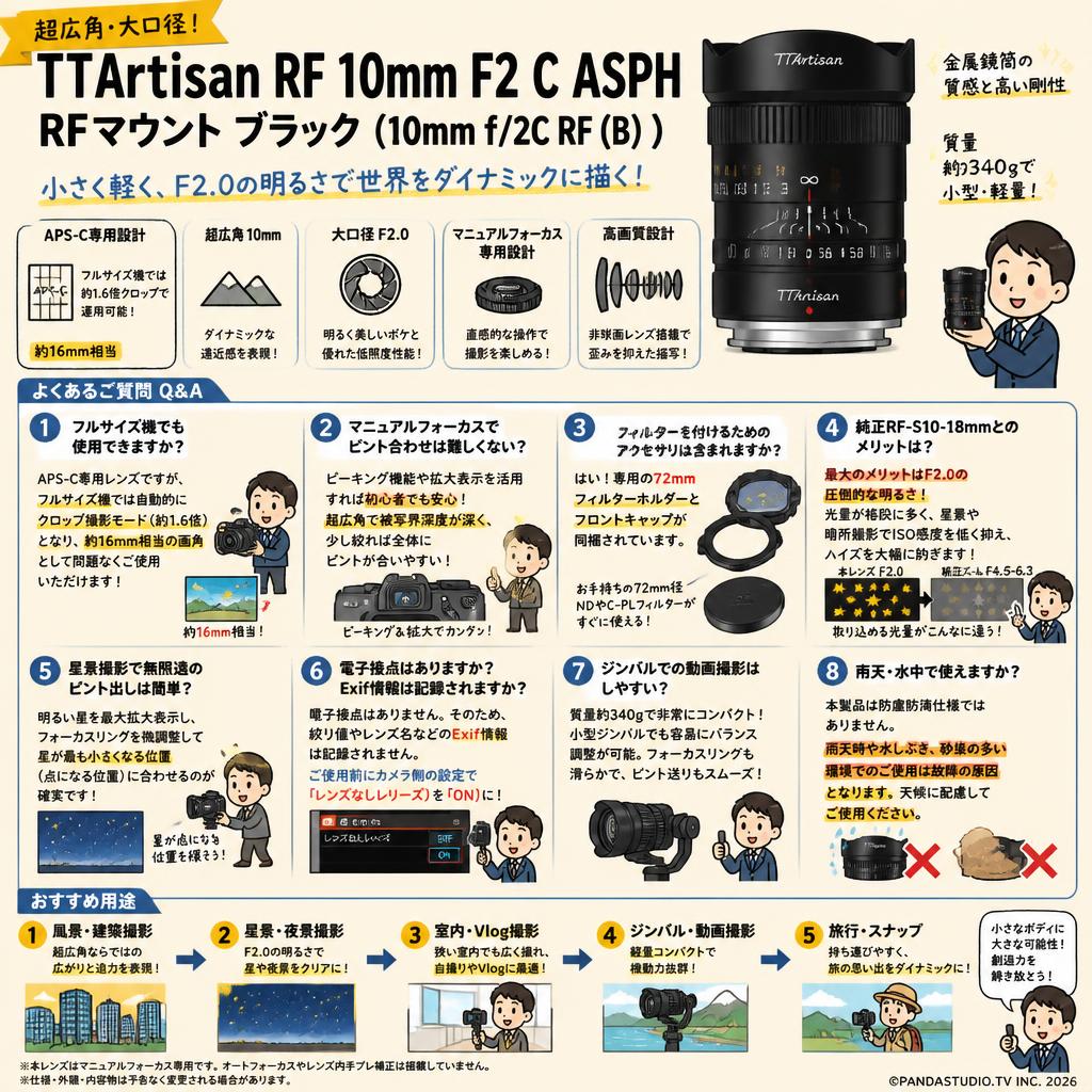 TTArtisan RF 10mm F2 C ASPH RFマウント ブラック（10mm f/2C RF (B) ） FAQ（よくある質問と答え）
