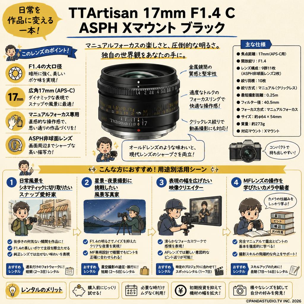 TTArtisan 17mm F1.4 C ASPH Xマウント ブラック おもな対象のお客様