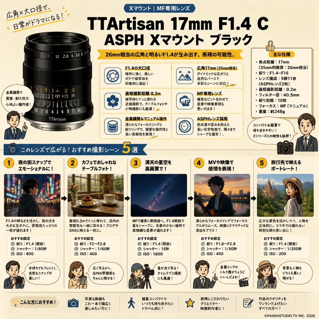 TTArtisan 17mm F1.4 C ASPH Xマウント ブラック 用途