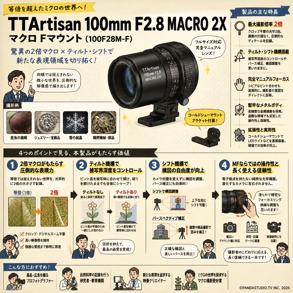 TTArtisan 100mm F2.8 MACRO 2X マクロ Fマウント ( 100F28M-F ) 概要