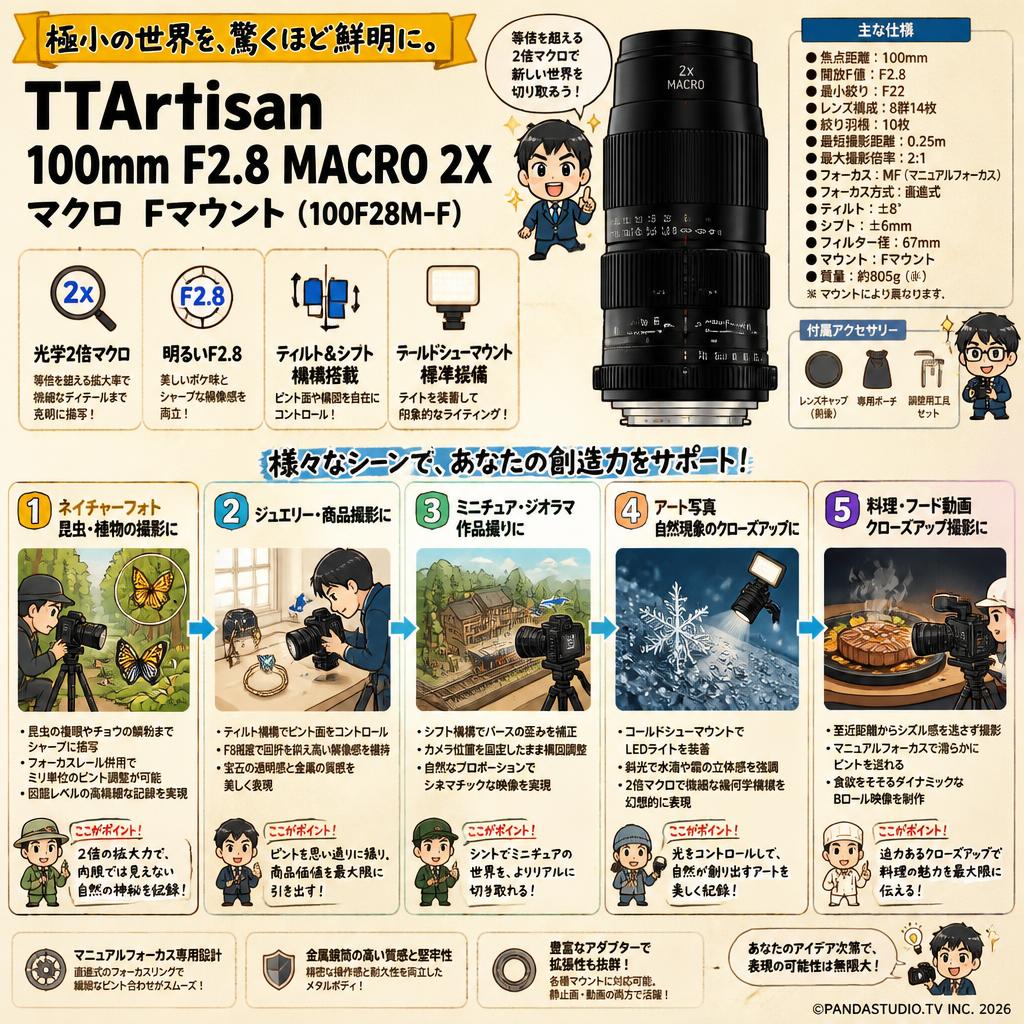 TTArtisan 100mm F2.8 MACRO 2X マクロ Fマウント ( 100F28M-F ) 用途