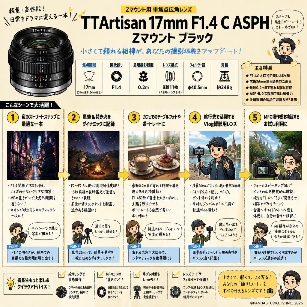 TTArtisan 17mm F1.4 C ASPH Zマウント ブラック 用途