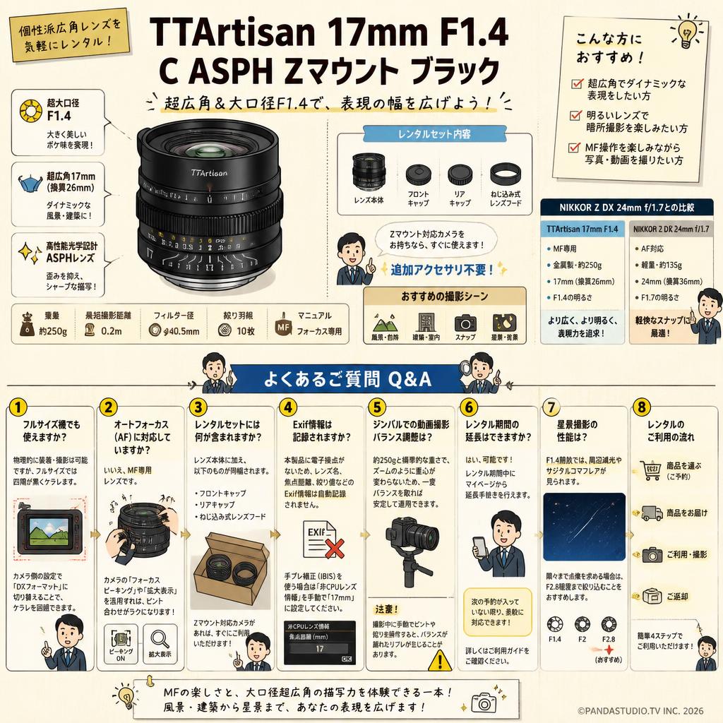 TTArtisan 17mm F1.4 C ASPH Zマウント ブラック FAQ（よくある質問と答え）