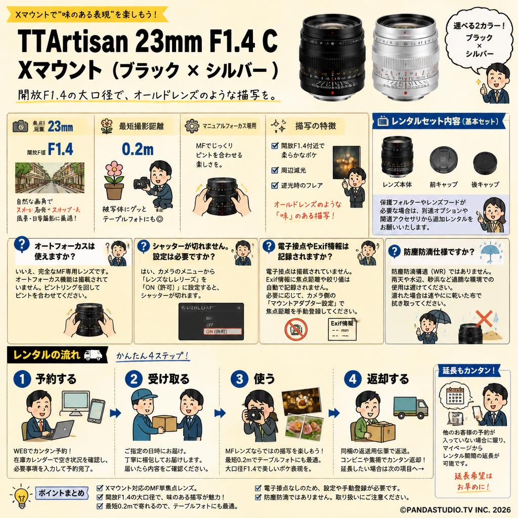 TTArtisan 23mm F1.4 C Xマウント （ブラック × シルバー ） FAQ（よくある質問と答え）