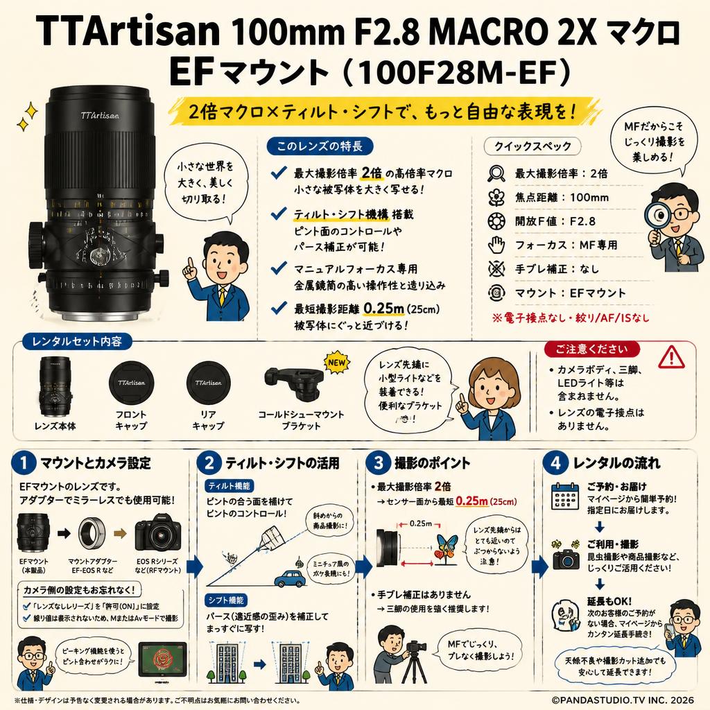 TTArtisan 100mm F2.8 MACRO 2X マクロ EFマウント ( 100F28M-EF ) FAQ（よくある質問と答え）