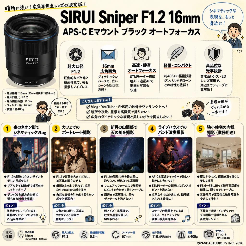 SIRUI Sniper F1.2 16mm APS-C Eマウント ブラック オートフォーカス 用途