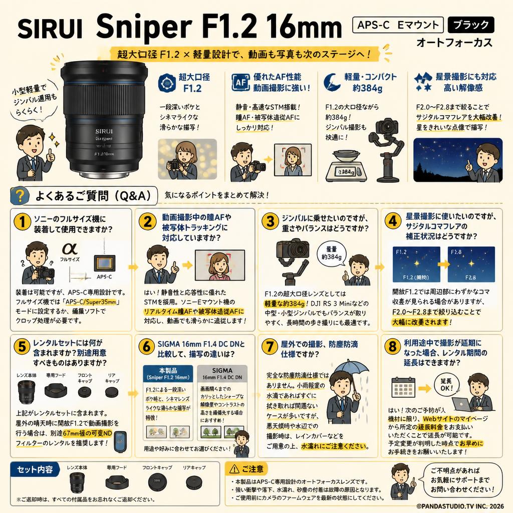 SIRUI Sniper F1.2 16mm APS-C Eマウント ブラック オートフォーカス FAQ（よくある質問と答え）