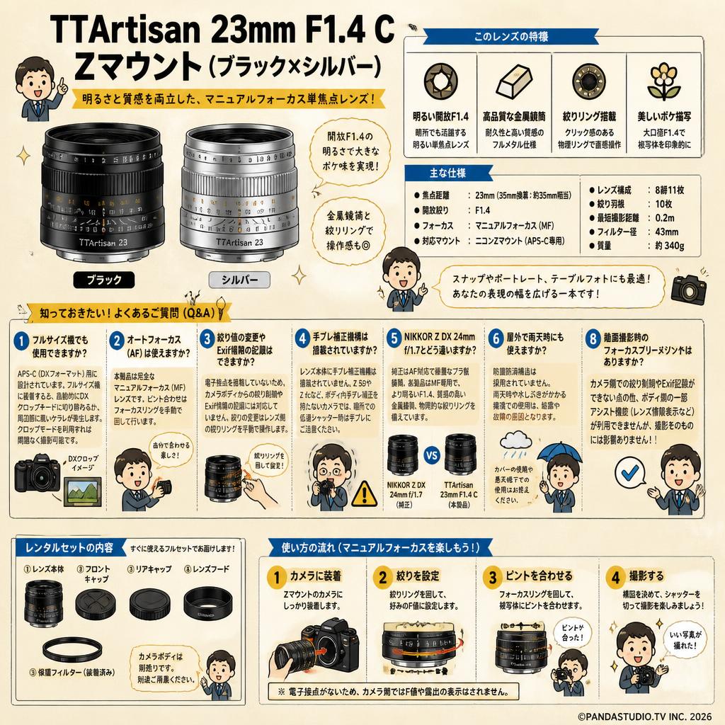 TTArtisan 23mm F1.4 C Zマウント （ブラック × シルバー ） FAQ（よくある質問と答え）