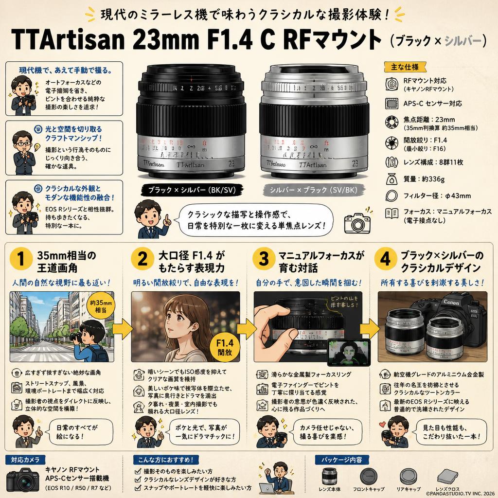 TTArtisan 23mm F1.4 C RFマウント （ブラック × シルバー ） 概要