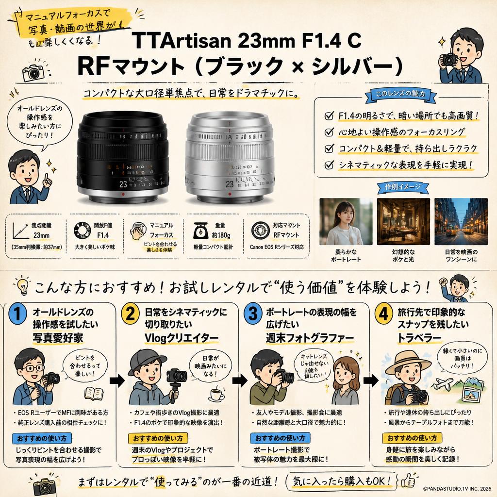 TTArtisan 23mm F1.4 C RFマウント （ブラック × シルバー ） おもな対象のお客様