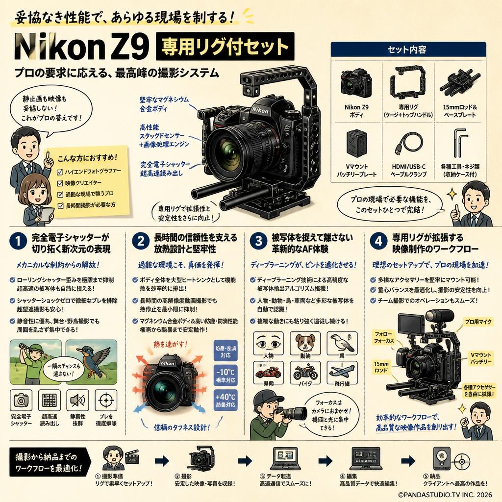 Nikon Z9 専用リグ付セット 概要
