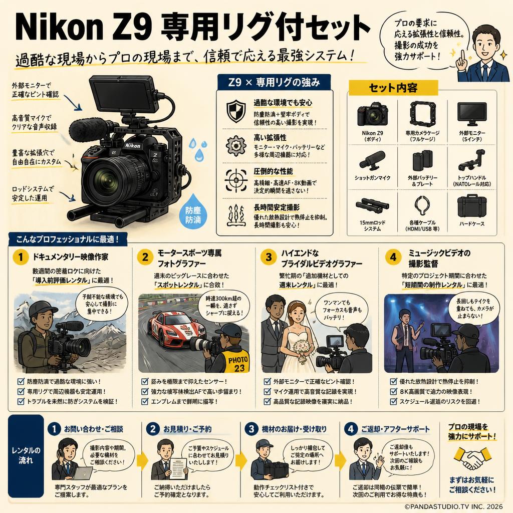 Nikon Z9 専用リグ付セット おもな対象のお客様