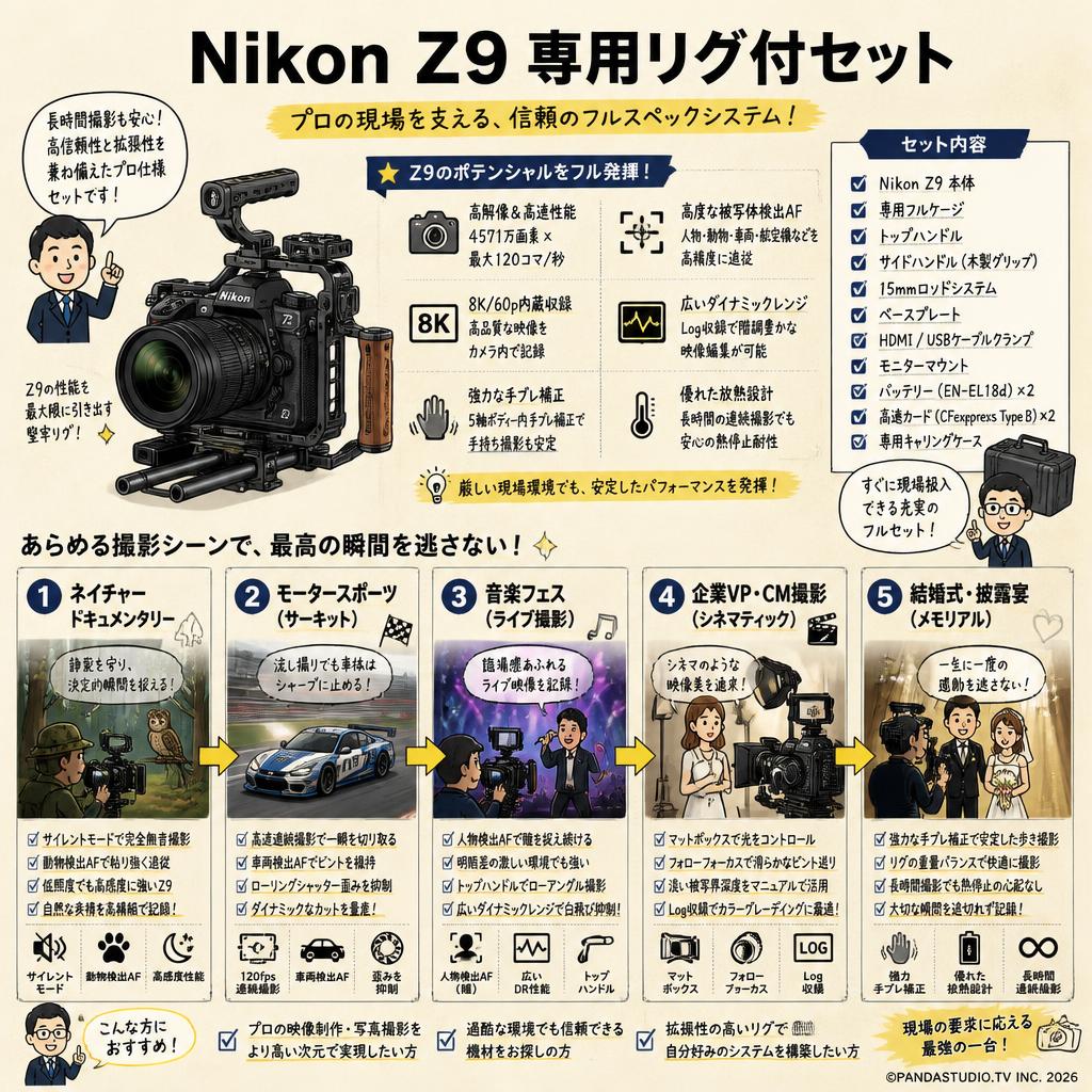 Nikon Z9 専用リグ付セット 用途
