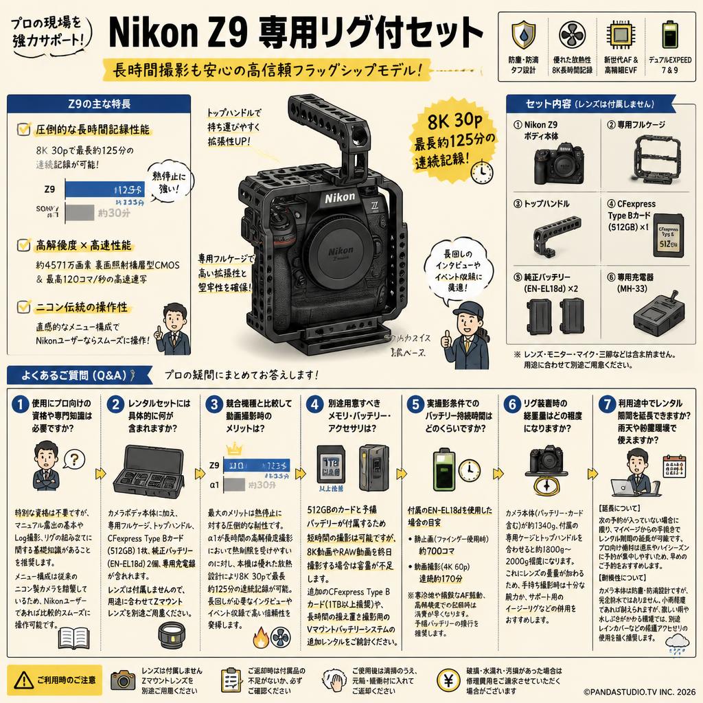 Nikon Z9 専用リグ付セット FAQ（よくある質問と答え）