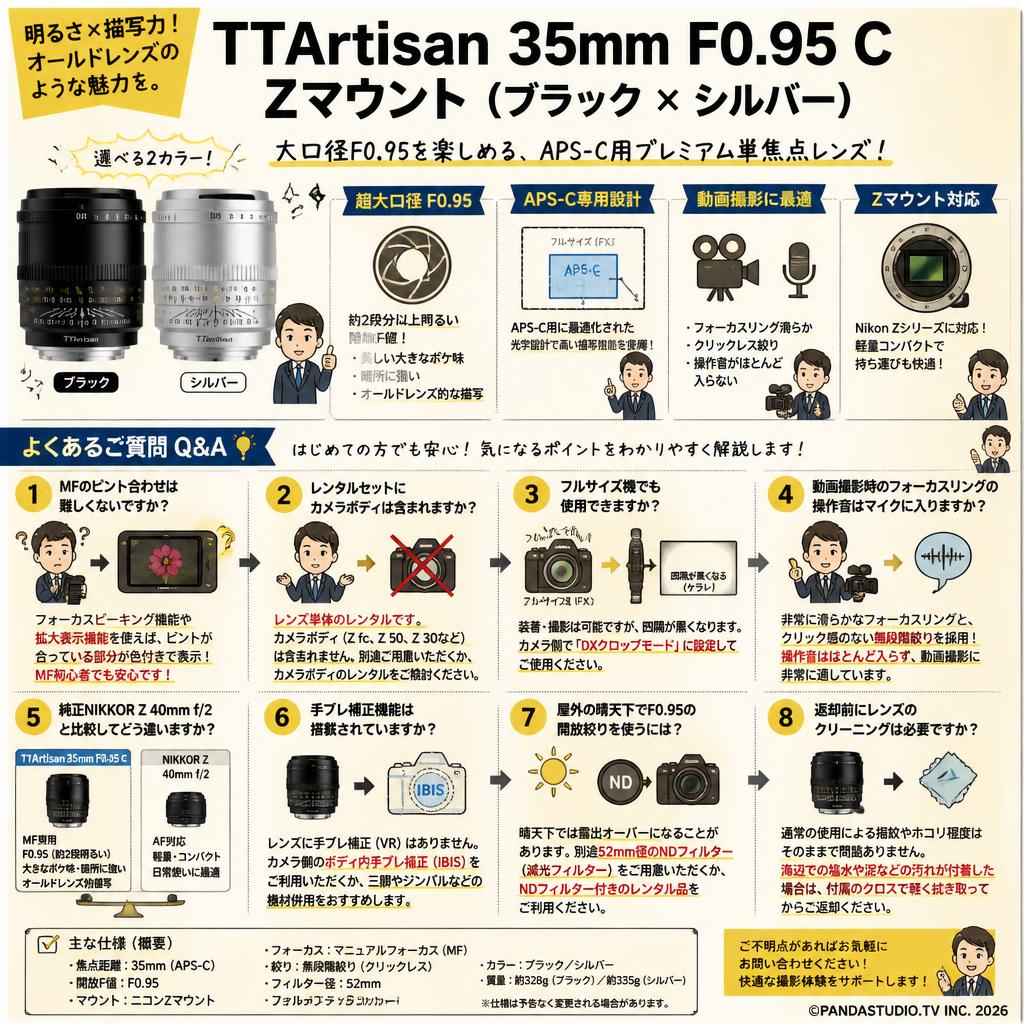TTArtisan 35mm F0.95 C Zマウント （ブラック × シルバー ） FAQ（よくある質問と答え）