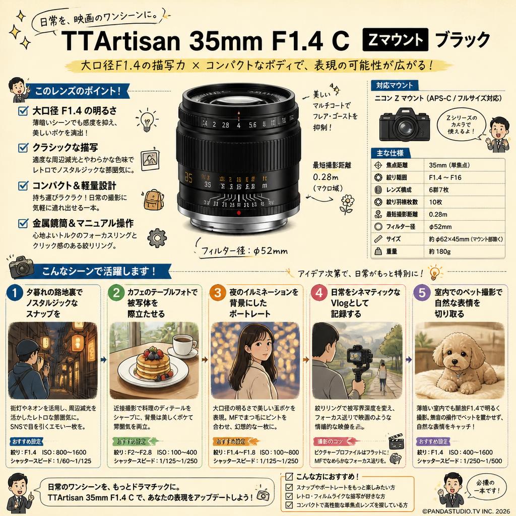 TTArtisan 35mm F1.4 C Zマウント ブラック 用途
