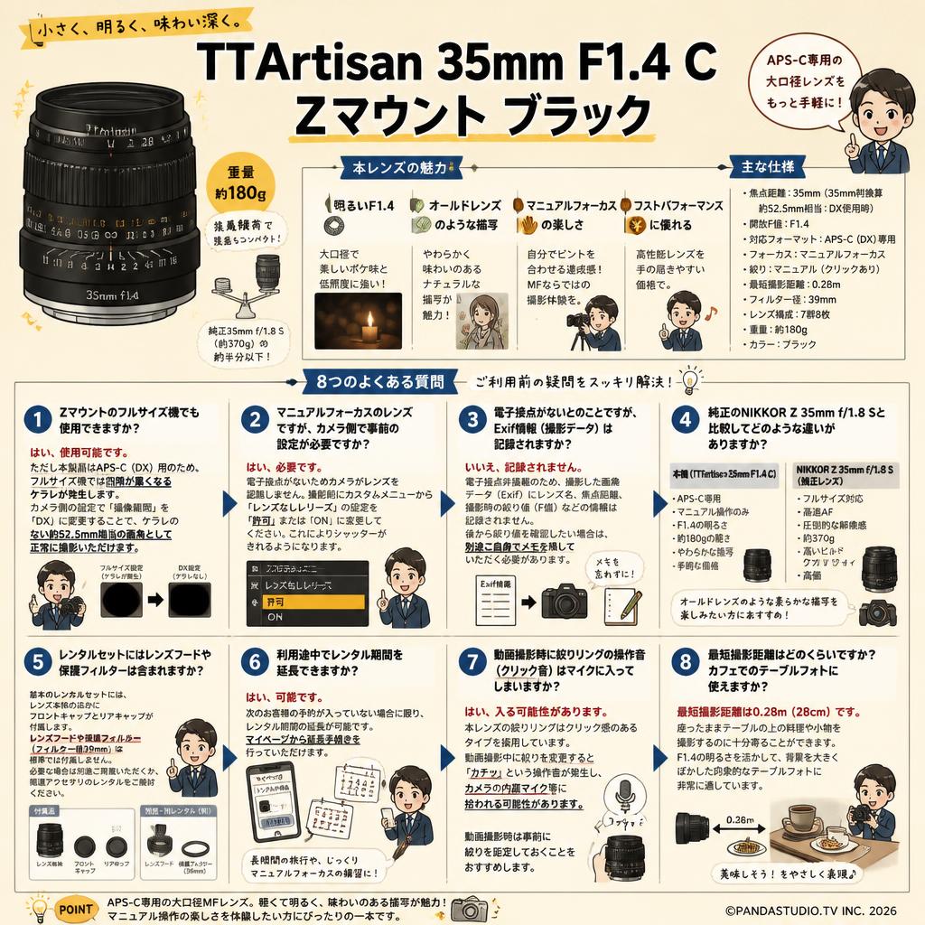 TTArtisan 35mm F1.4 C Zマウント ブラック FAQ（よくある質問と答え）