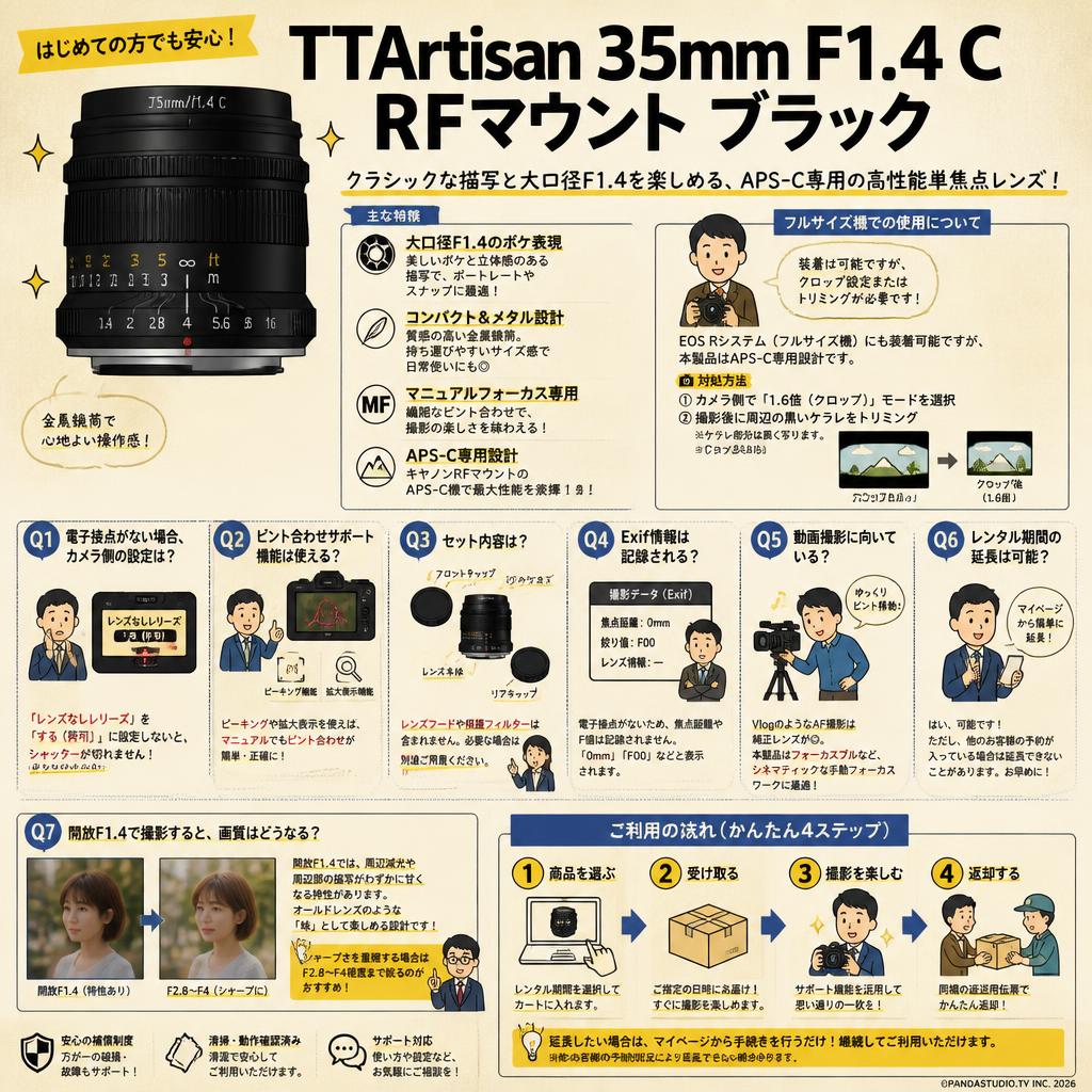 TTArtisan 35mm F1.4 C RFマウント ブラック FAQ（よくある質問と答え）