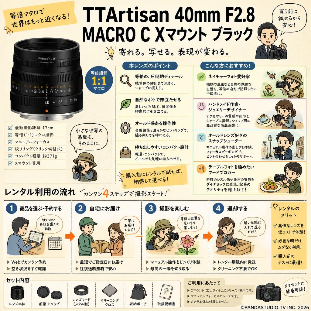 TTArtisan 40mm F2.8 MACRO C Xマウント ブラック おもな対象のお客様