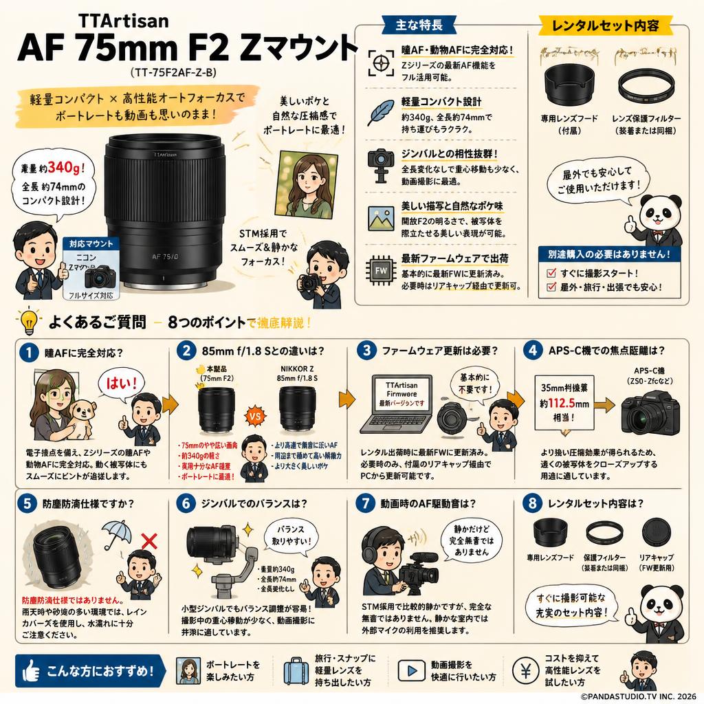 TTArtisan AF 75mm F2 Zマウント(TT-75F2AF-Z-B) FAQ（よくある質問と答え）
