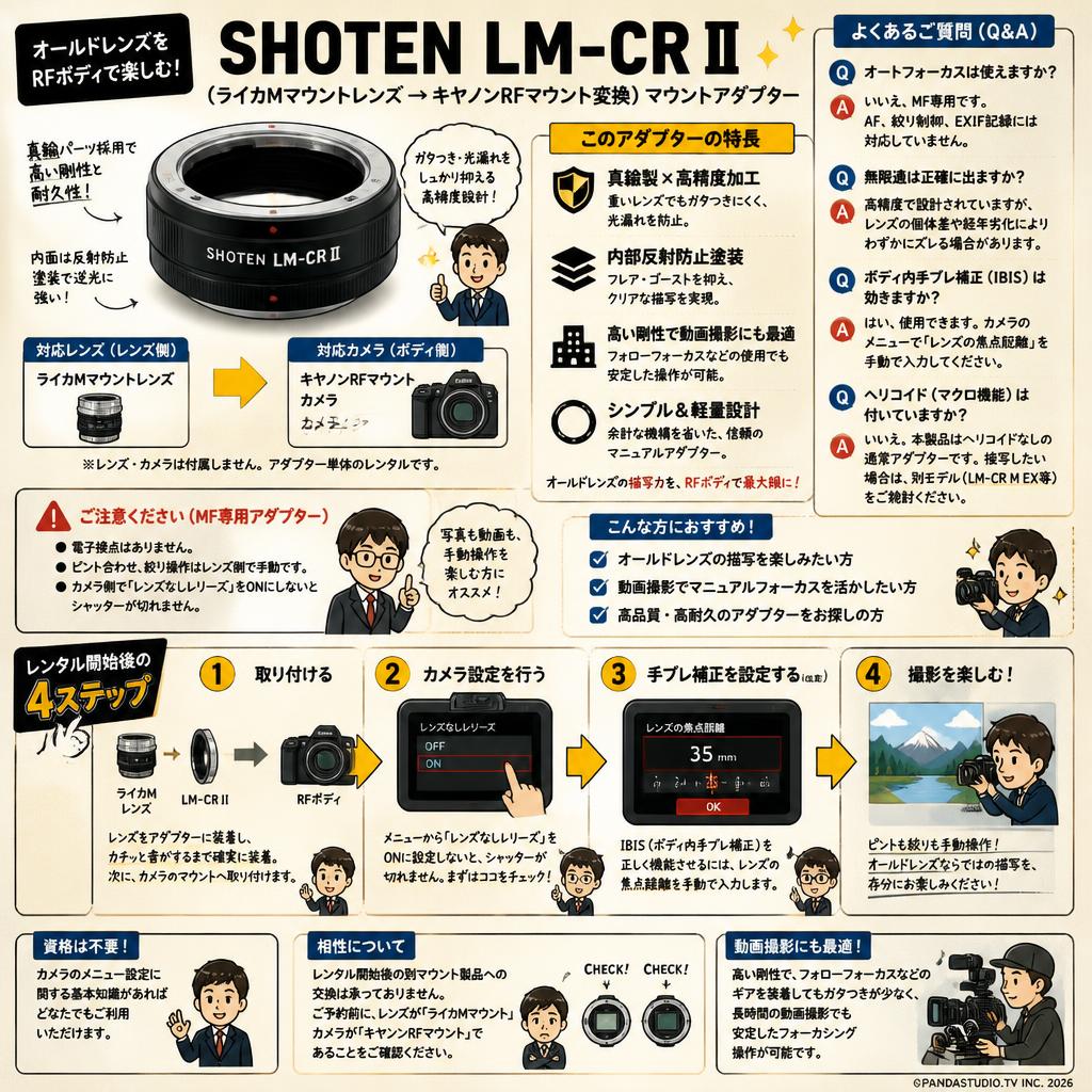 SHOTEN LM-CR II（ライカMマウントレンズ → キヤノンRFマウント変換）マウントアダプター FAQ（よくある質問と答え）